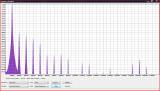 0db_Spectrum.JPG