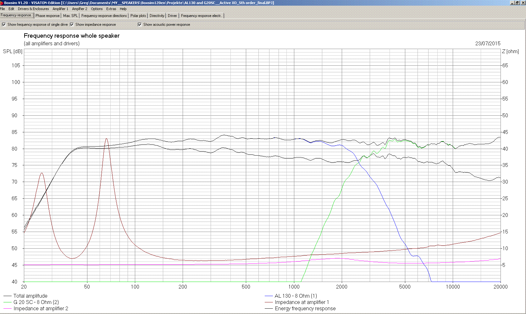 Freq_Resp_Final