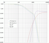 Measured_Vs_Simmed.gif