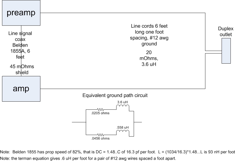 ground_loop_calculation