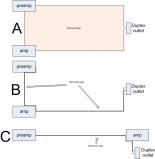 system_ground_layout_options.jpg