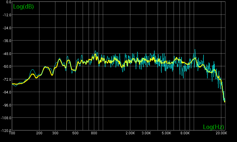 chr70g3_testcab_1_1_setup1_white_noise_140104