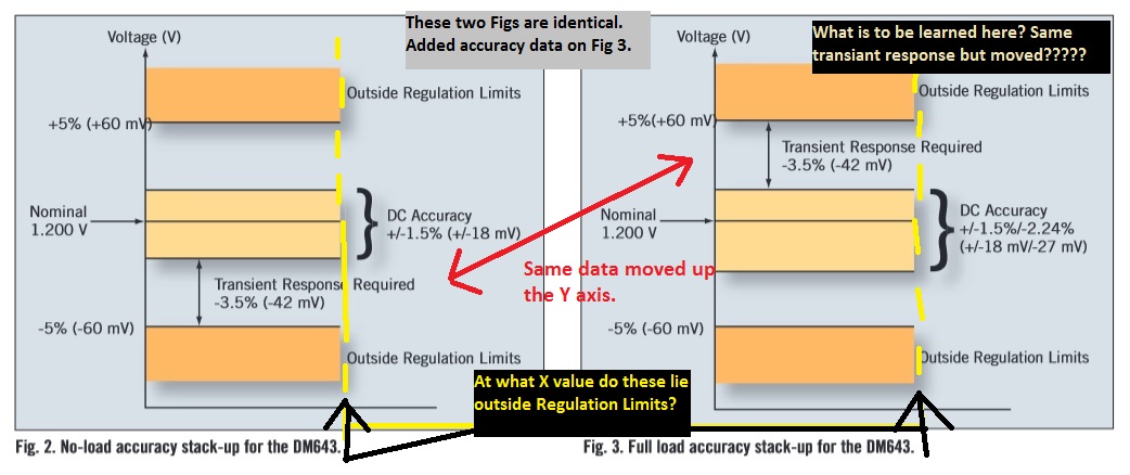 Fig2_Fig3_CompareContrast