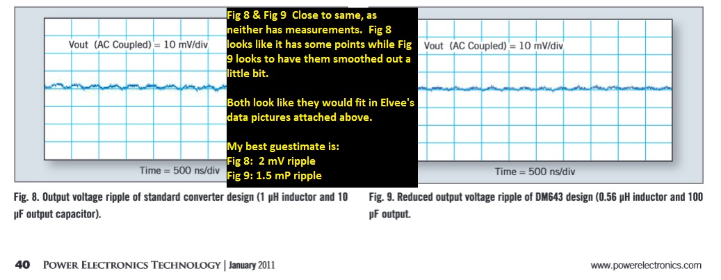 Fig8_Fig9_ComCon
