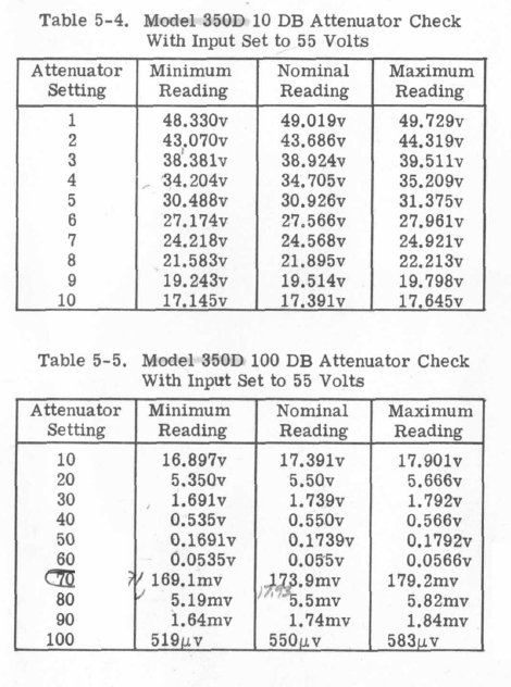 HP_350_D_Volt_Check