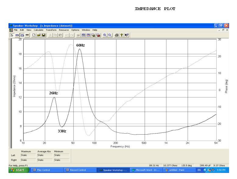1_IMPEDANCE_PLOT