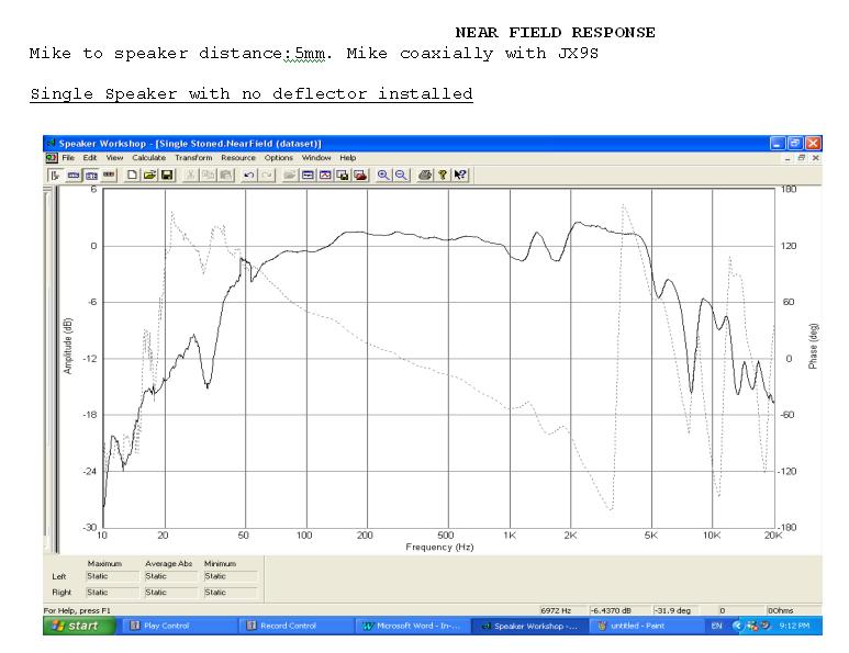5_NEAR_FIELD_RESPONSE_single_speaker_no_reflector