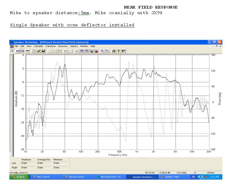 6_NEAR_FIELD_RESPONSE_single_speaker_with_reflector