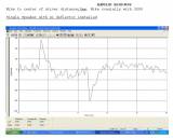 10_IMPULSE_RESPONSE_single_speaker_no_deflector.JPG