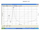 1_IMPEDANCE_PLOT.JPG