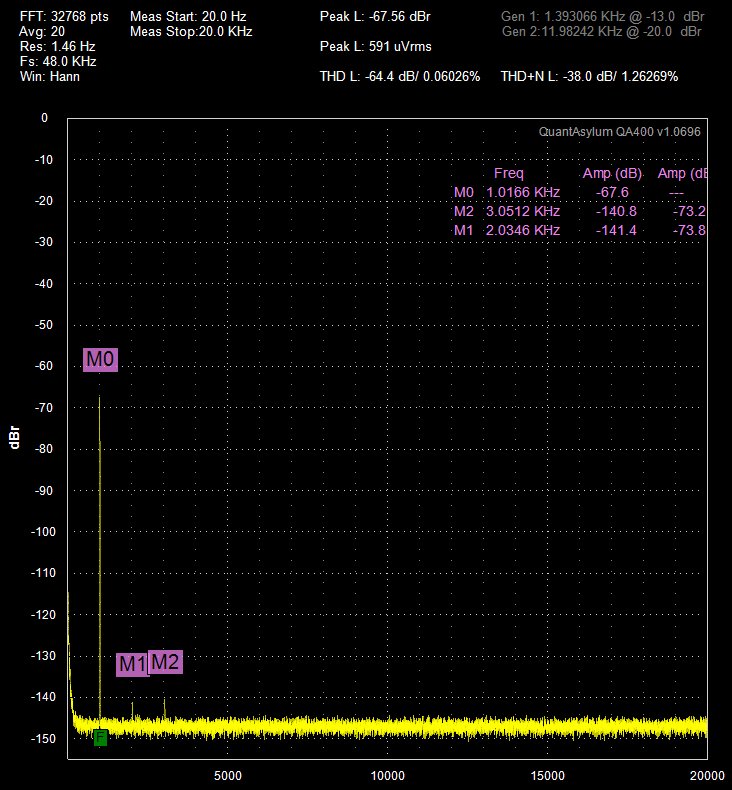 22_HP339a_1kHzw75OhmTerm