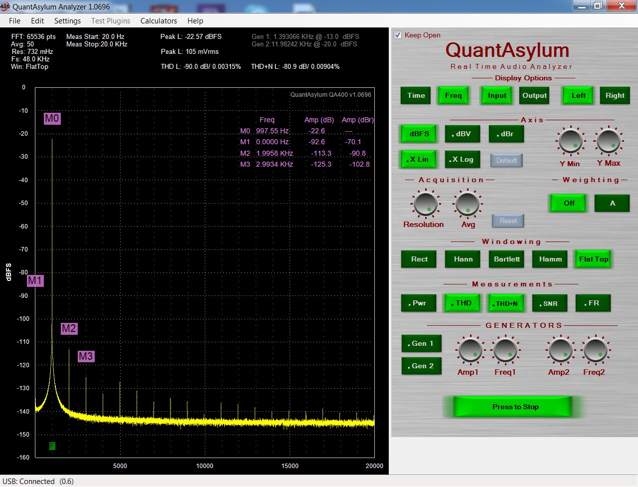 29_QA400_FlatTop
