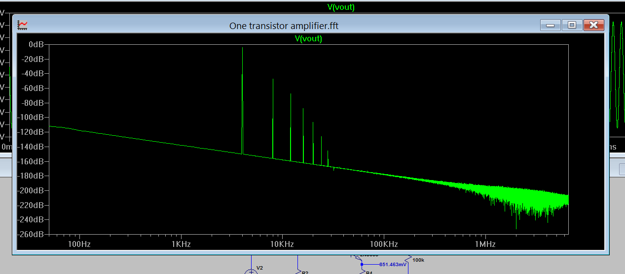 FFT_Rerun1