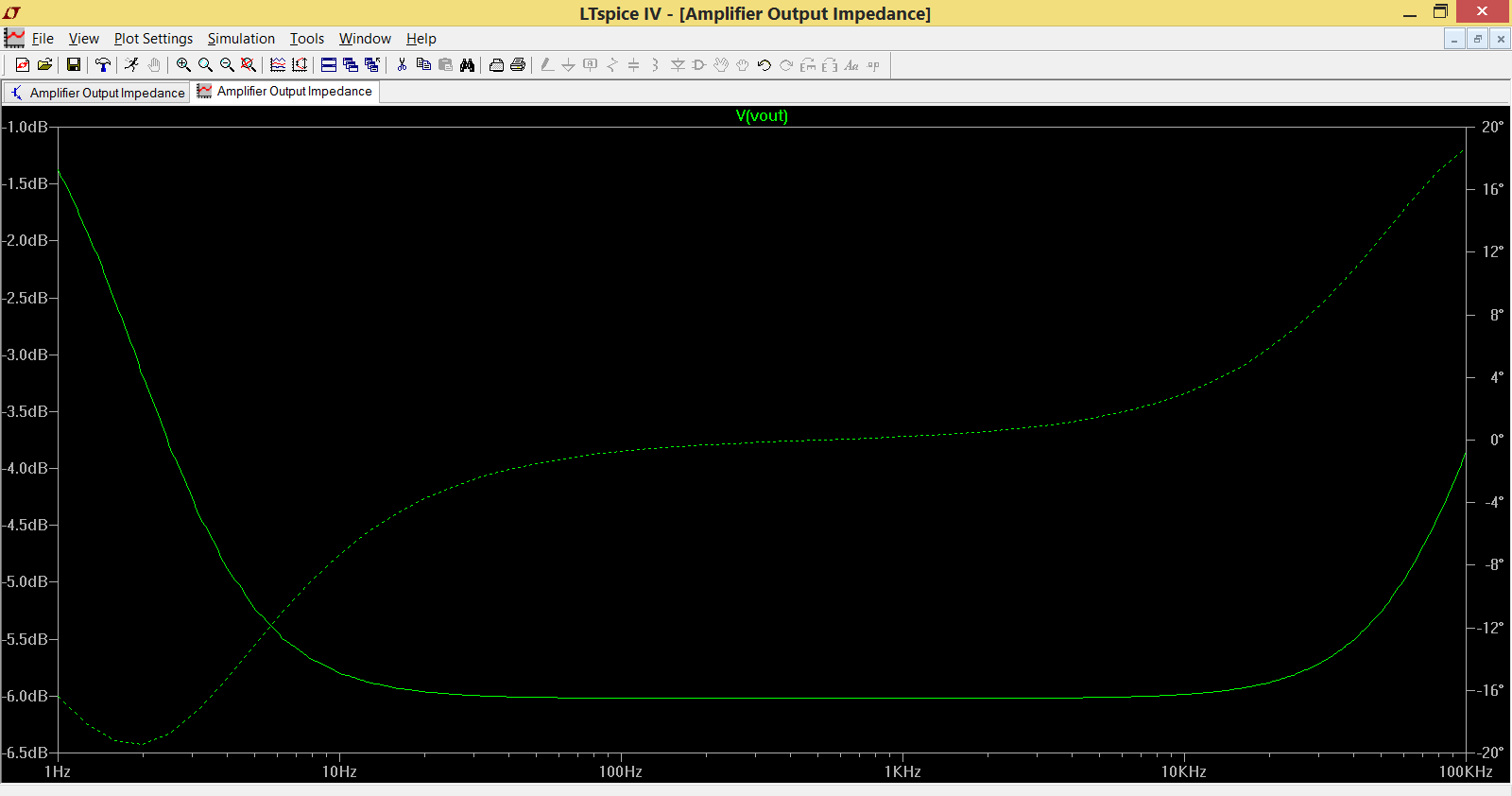 Impedance_Curve