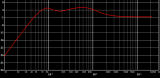 DSP.PNG