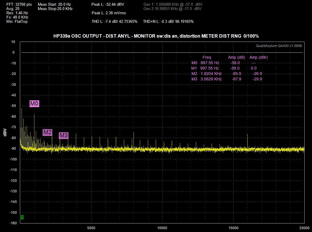 01_02HP339a_OSC_DIS_AN_MON_Dis_0_100per