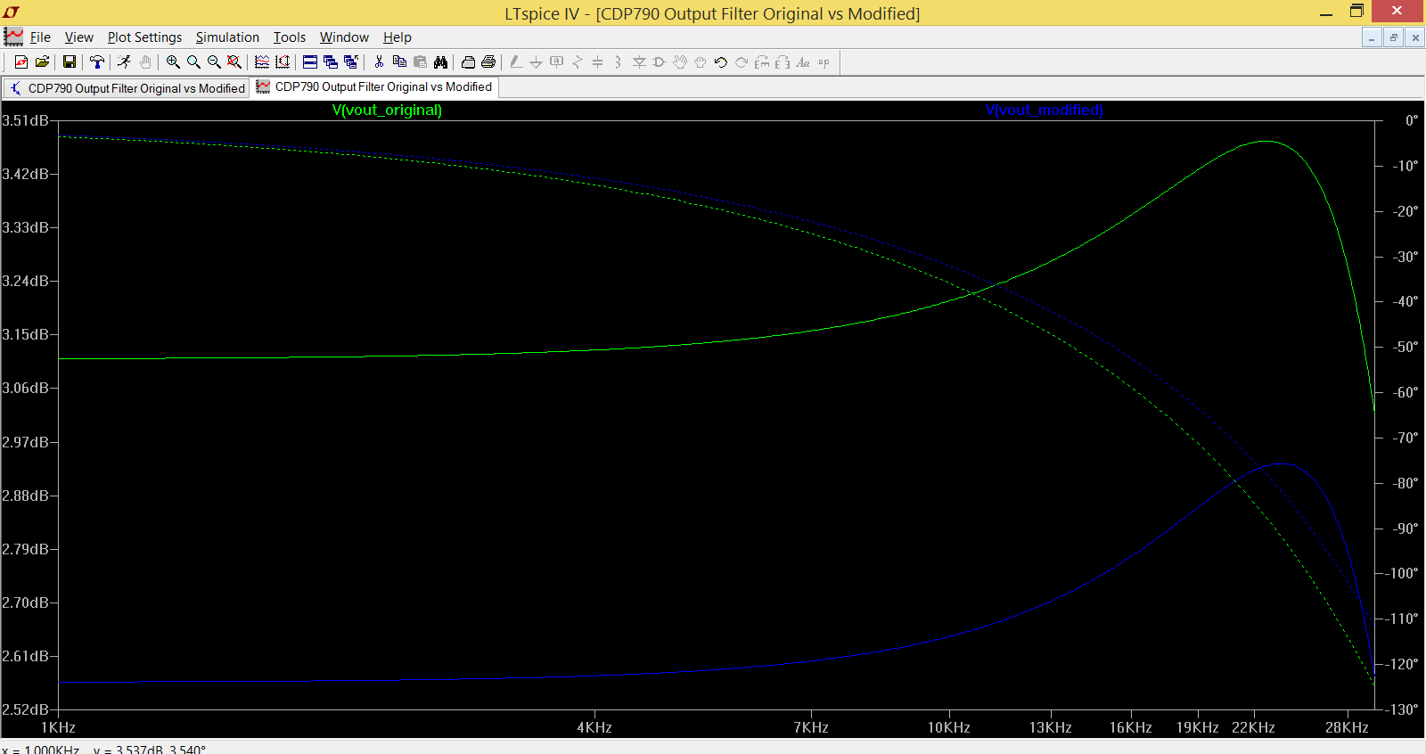 Circuit_Response