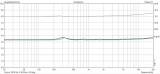Neo8_225_261_Impedance.jpg