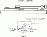 Shure_Pt_6_Fig_1_Vertical_Scrub.gif