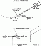 Shure_Pt_6_Fig_2_Horizontal_Scrub.gif