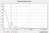 Othorn-BMS-18N862-displacement-1000w-xmax.JPG