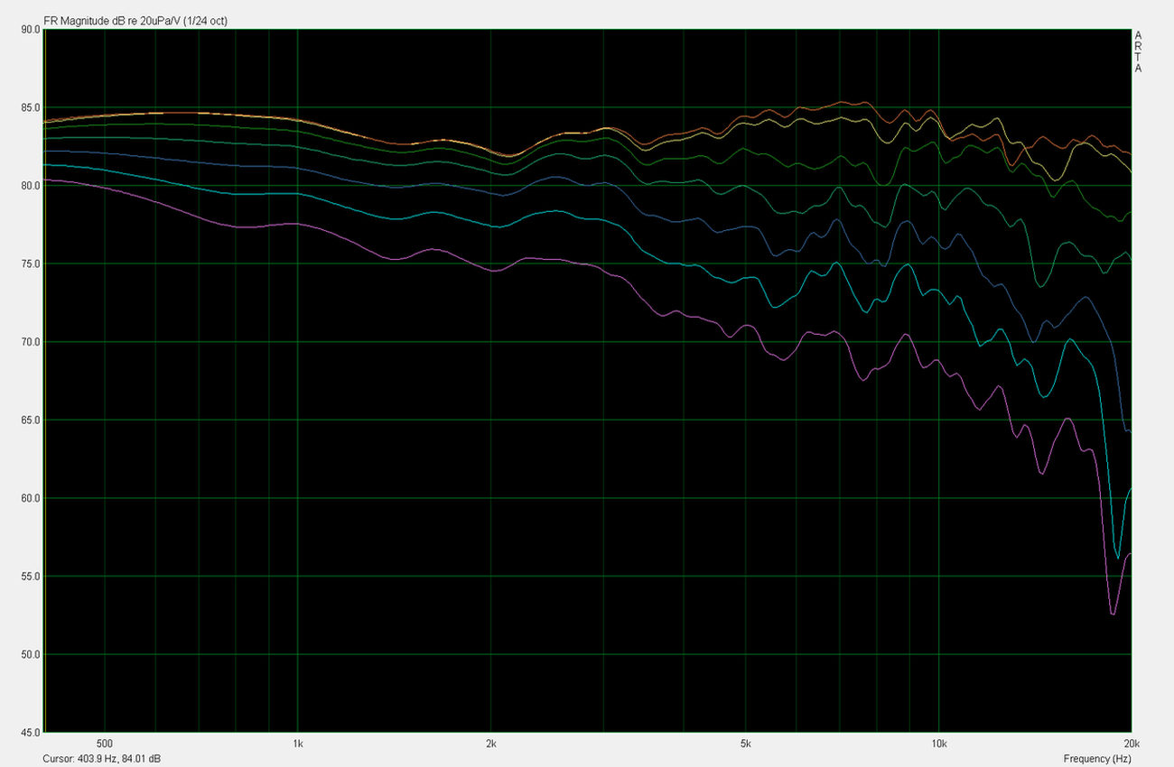 dxt_example_2