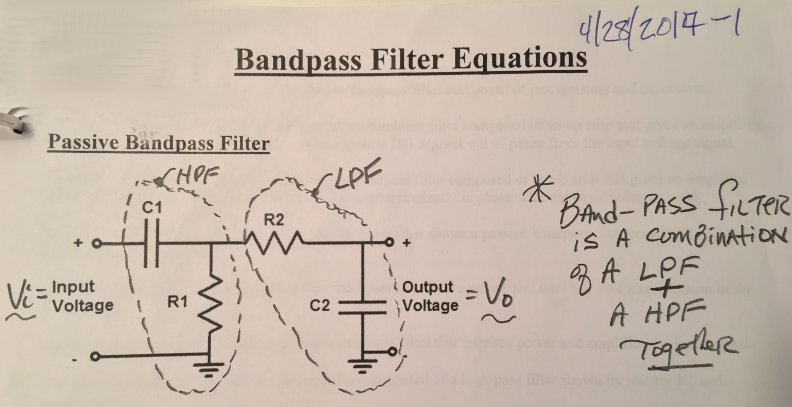 01_02_BandPass_Diagram