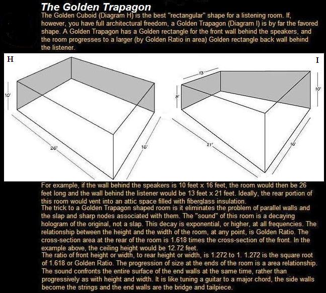 CARDAS_GOLDEN_TRAPAGON_ROOM