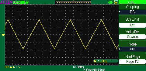 CSD_scope