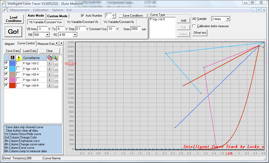 Curve_tracer_erratic