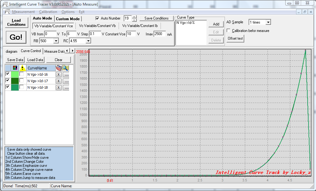 Curve_tracer_erratic3