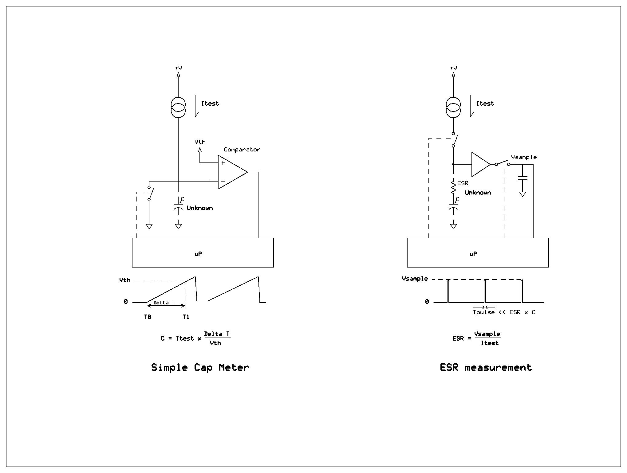 ESR_block_diagram
