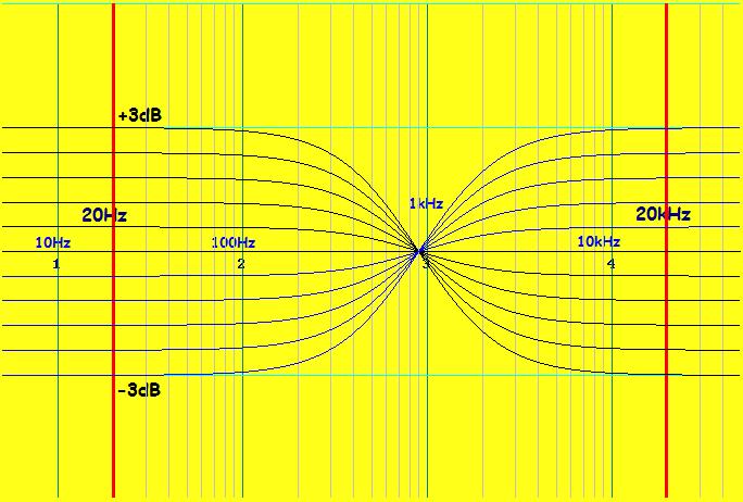 ML3_900HZ_MH3