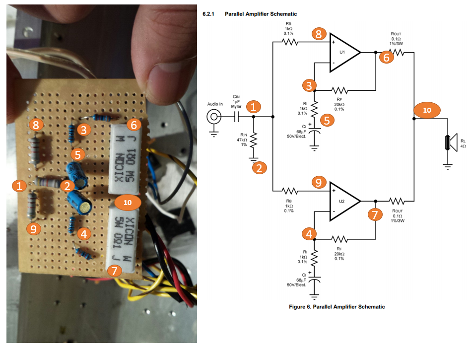 PA100_layout