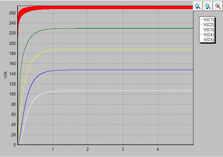 PSUD-2