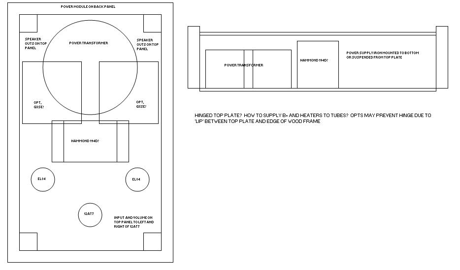 RH84_LAYOUT_2