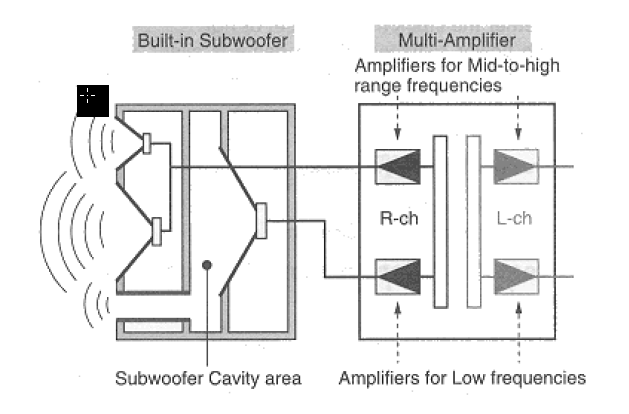 Speaker_Internals