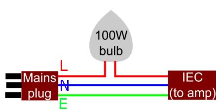 bulbtester