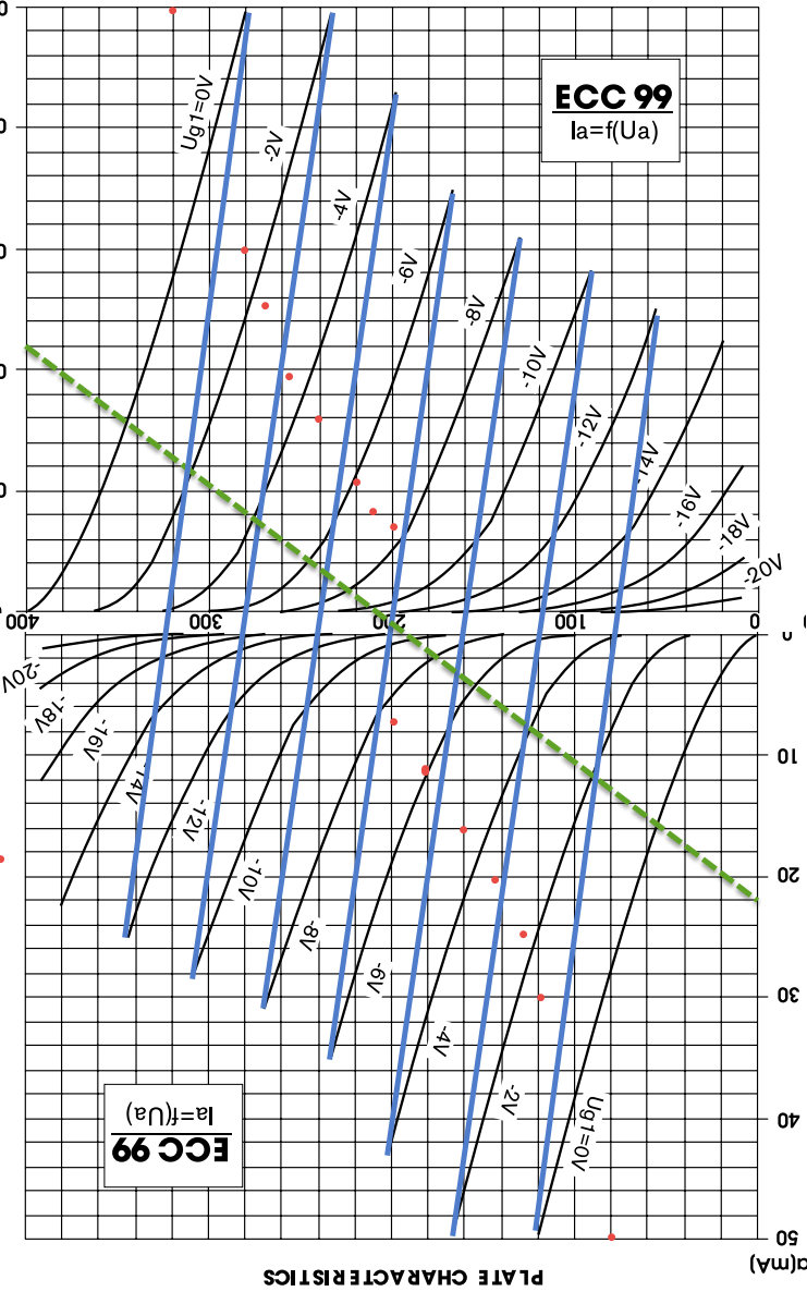 ecc99_composite