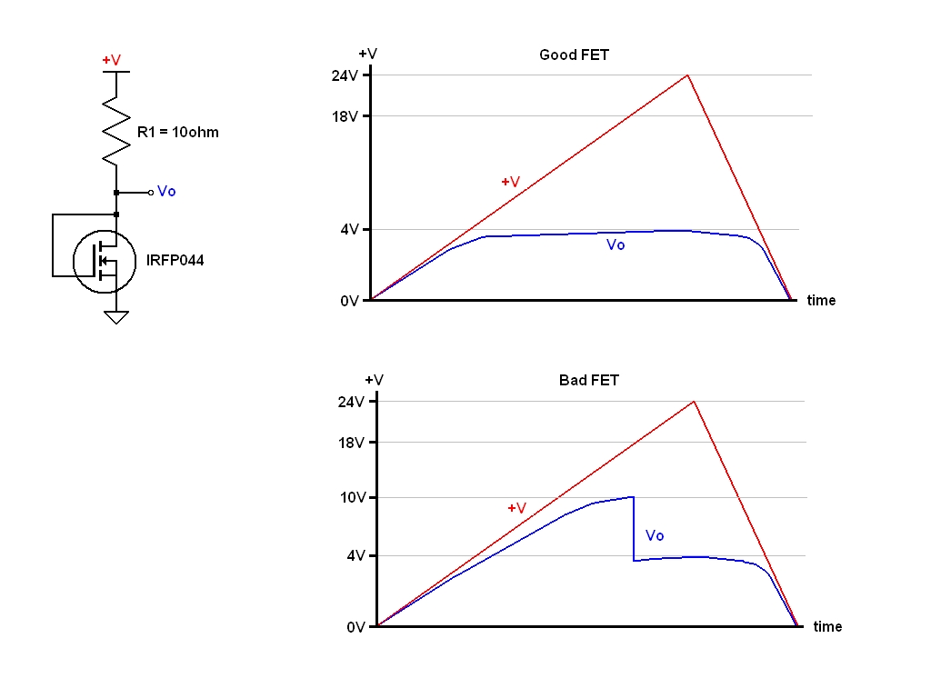 n_test_circuit