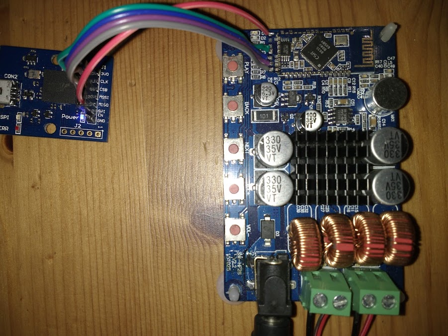 spi2CSR