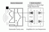 Speaker_Internals.gif