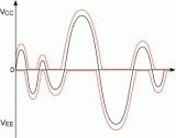 classh_output_waveform.gif