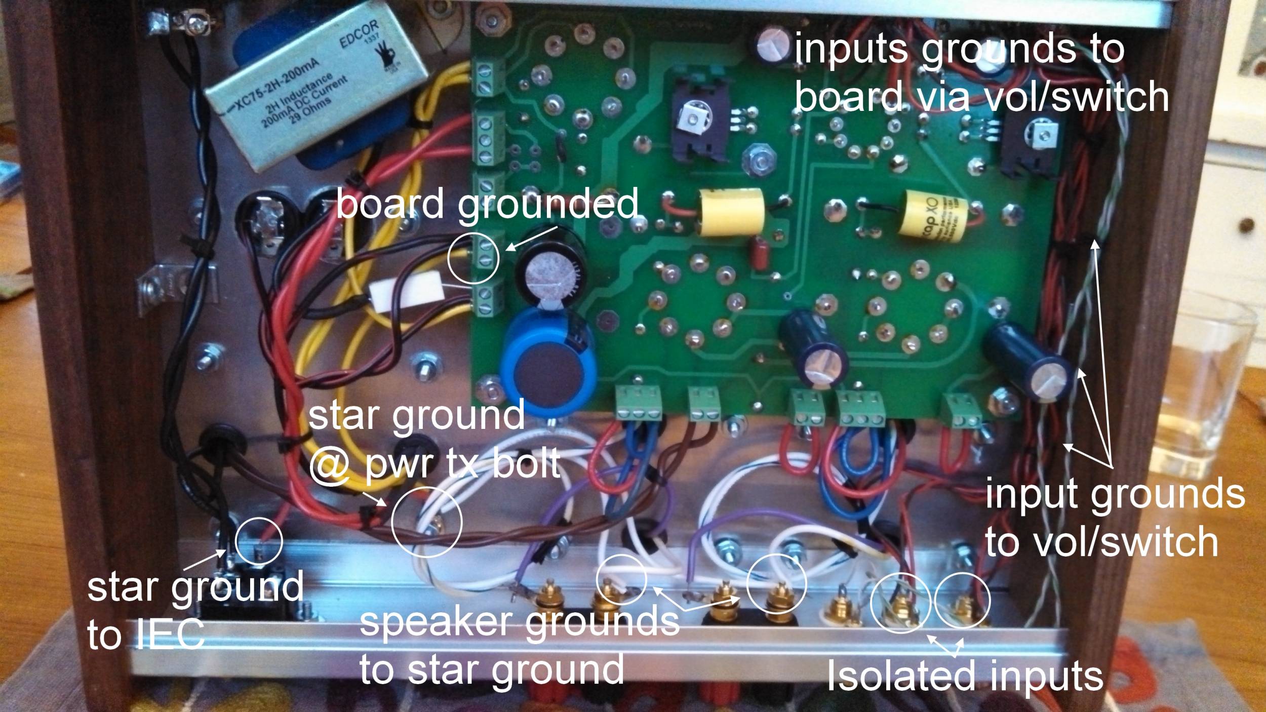 tubelab_sse_grounding
