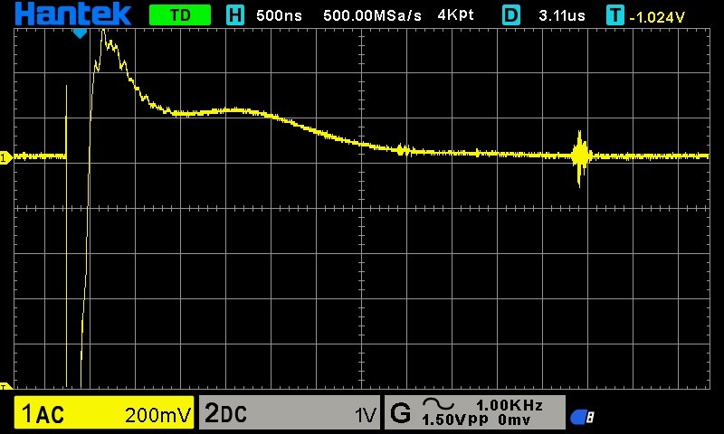 0.01 - 0.1 - 11Ohm zoomed.jpg