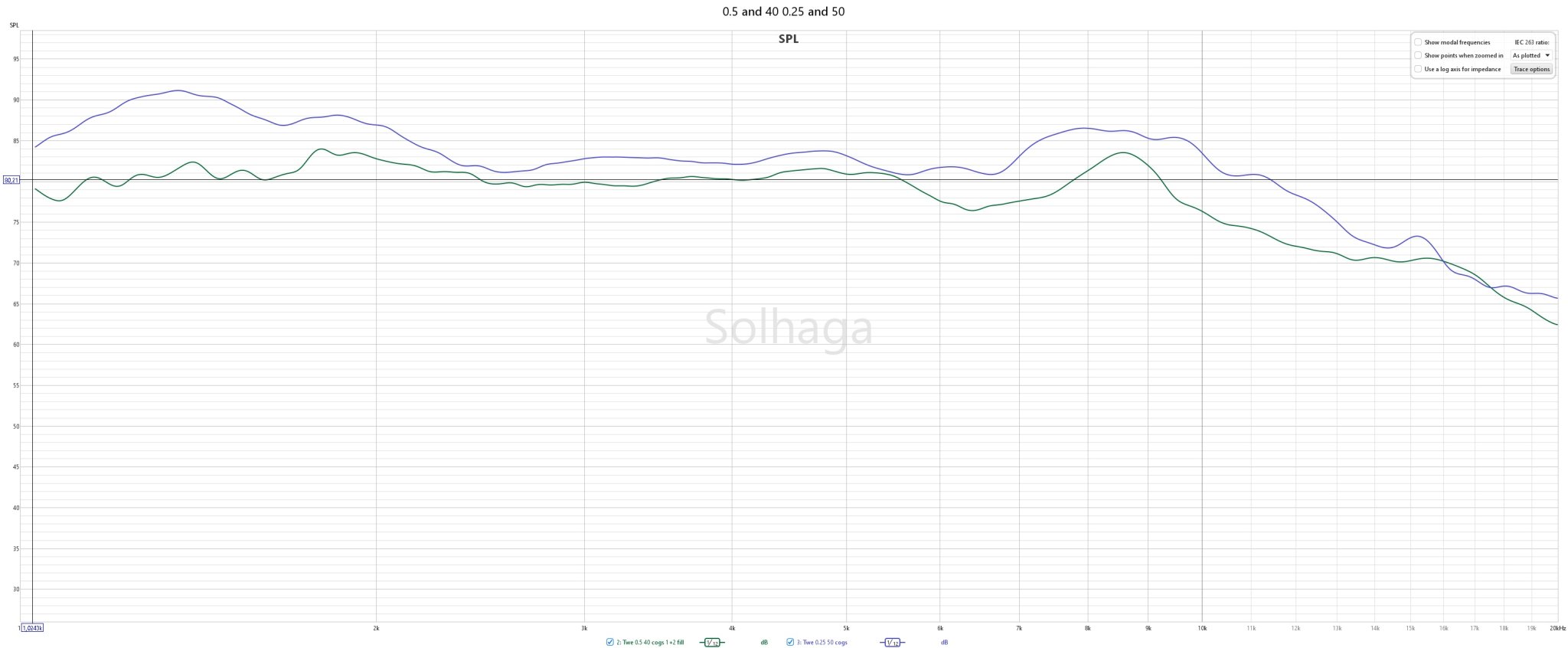 0.5 and 40 0.25 and 50.jpg
