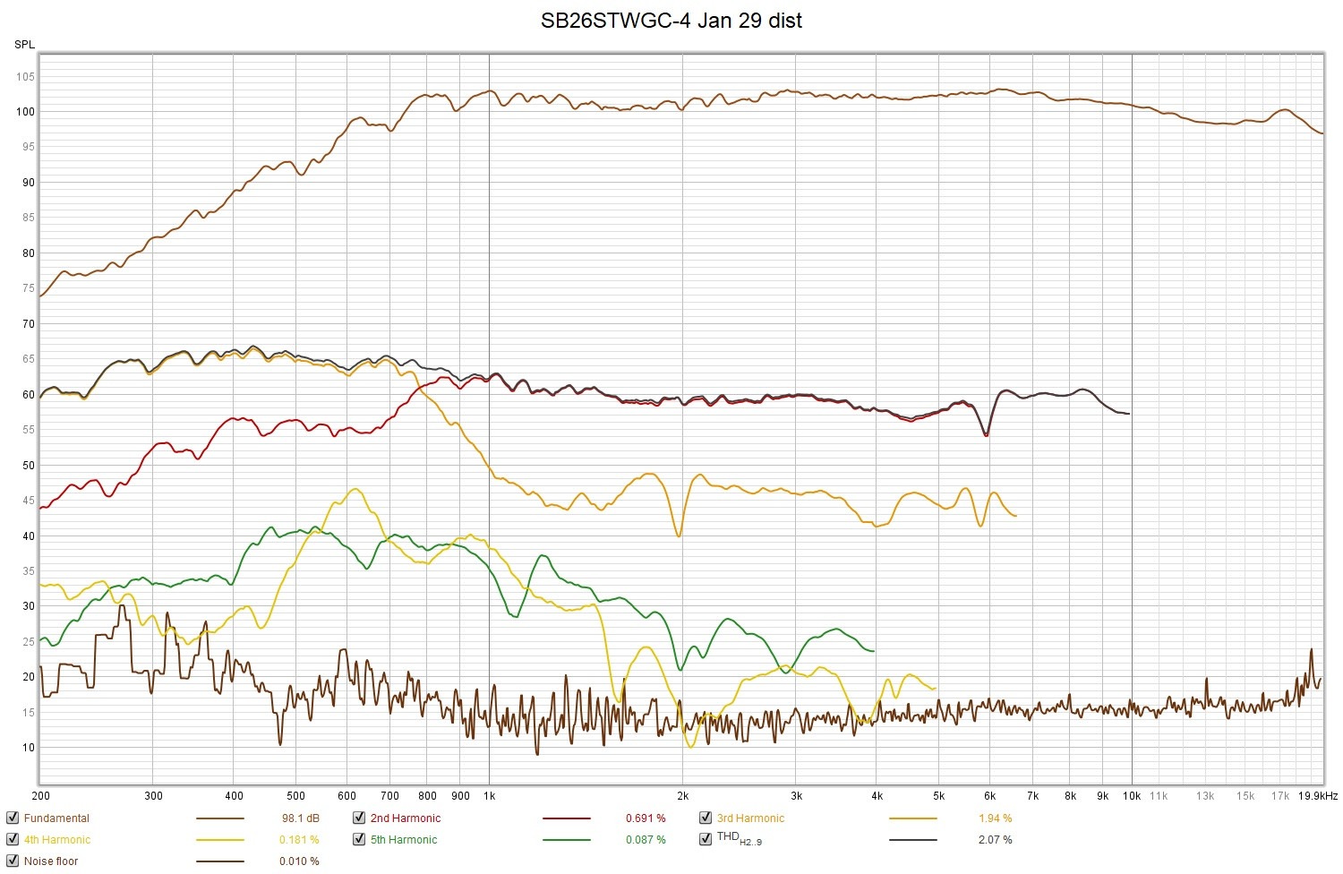 01-SB26STWGC-4 dist spl.jpg