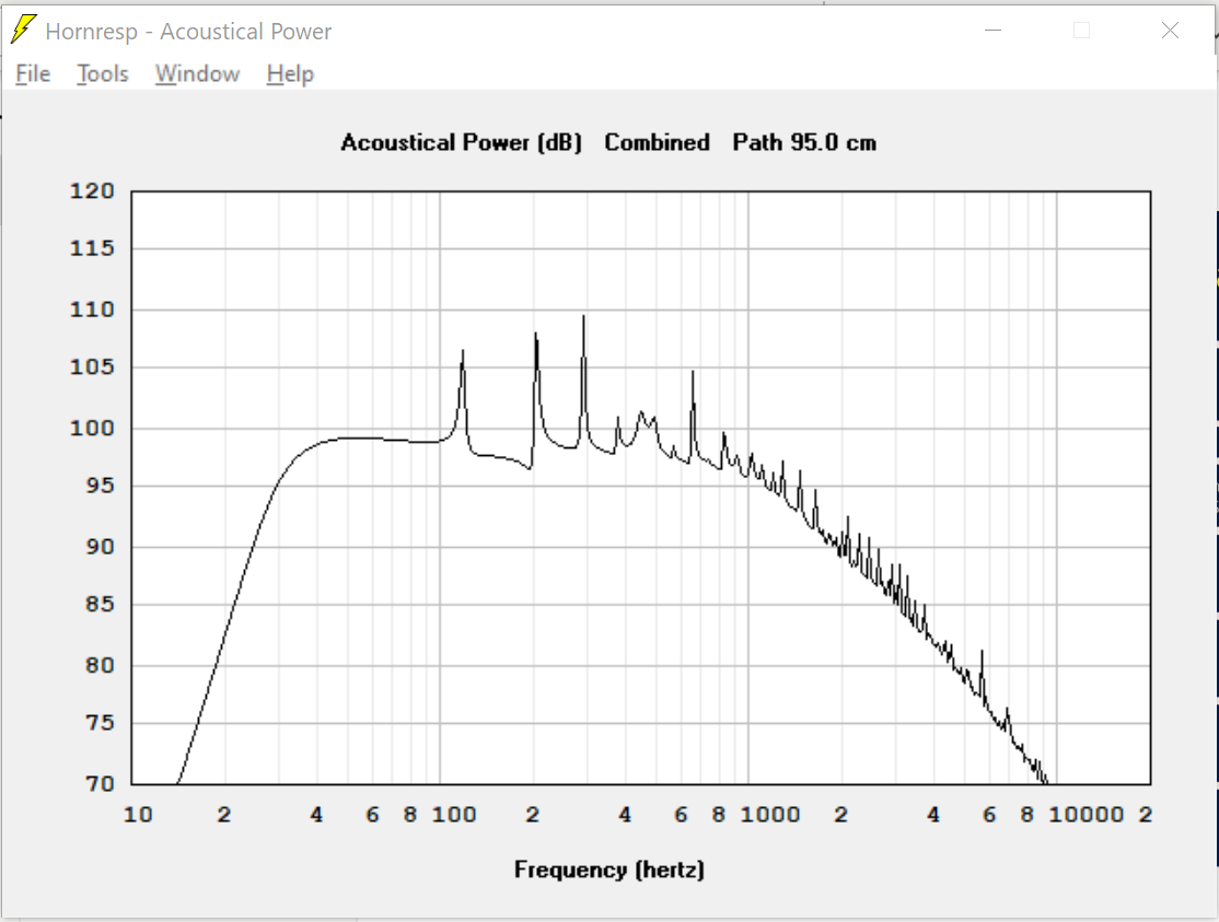 05 - Acoustical Power.png