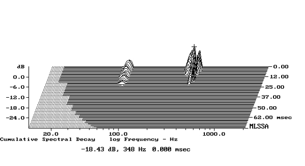 050121-Falconfig03.jpg