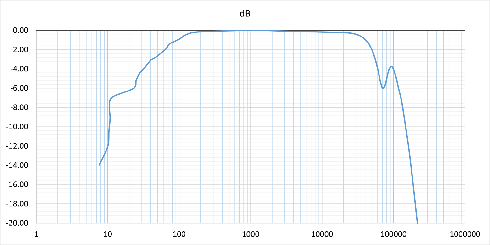 08-ST60-UL-1V-OL.png